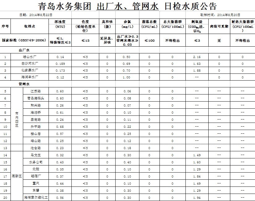 bevictor伟德-伟德bv国际体育官方网站