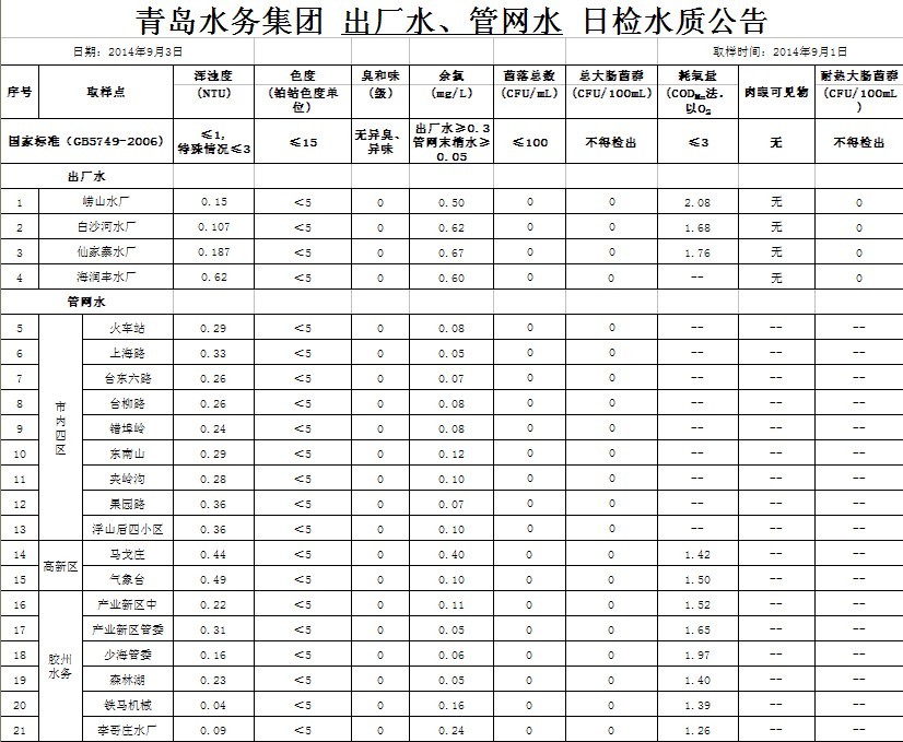 bevictor伟德-伟德bv国际体育官方网站