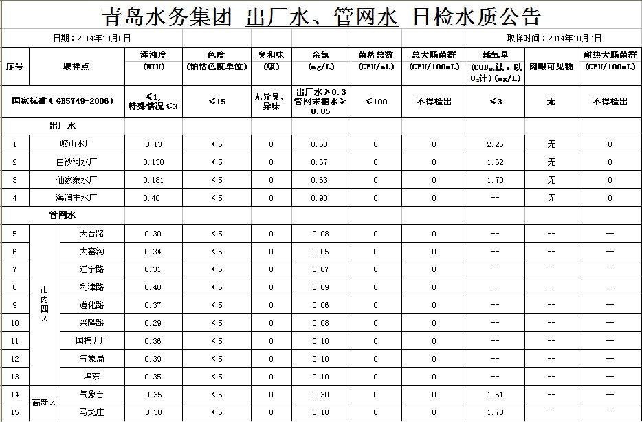bevictor伟德-伟德bv国际体育官方网站
