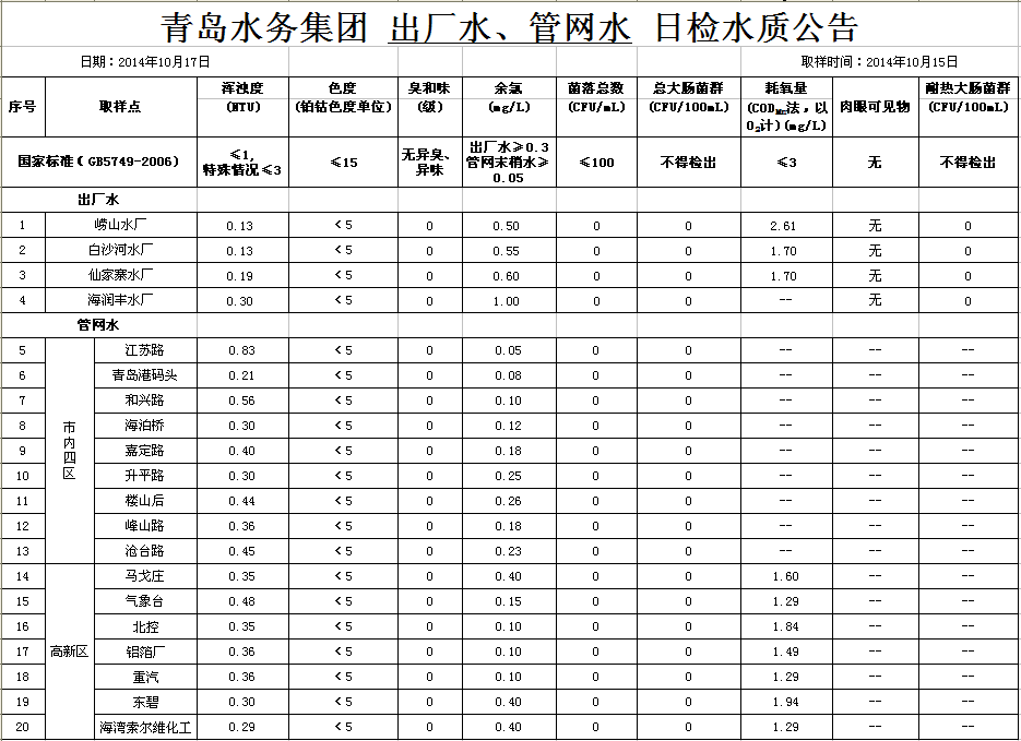 bevictor伟德-伟德bv国际体育官方网站