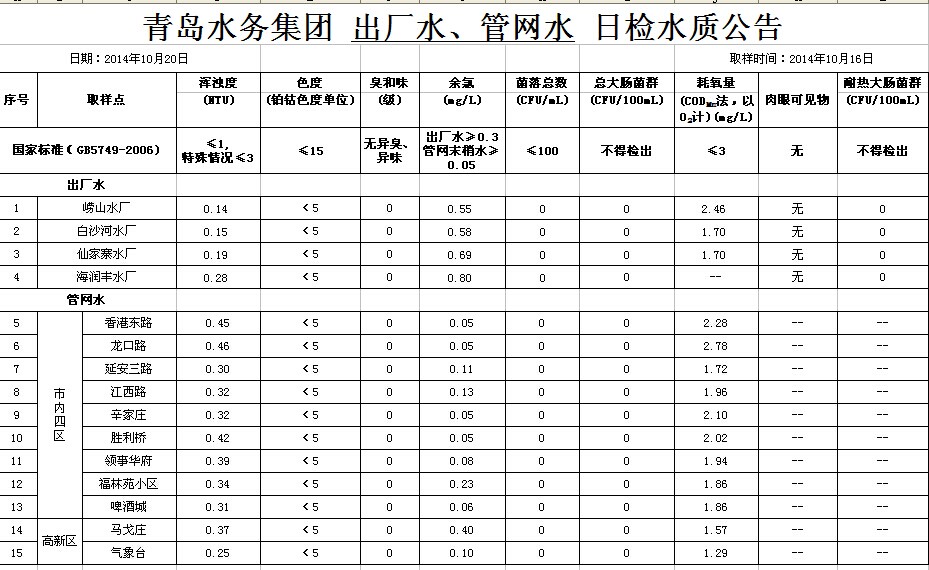 bevictor伟德-伟德bv国际体育官方网站