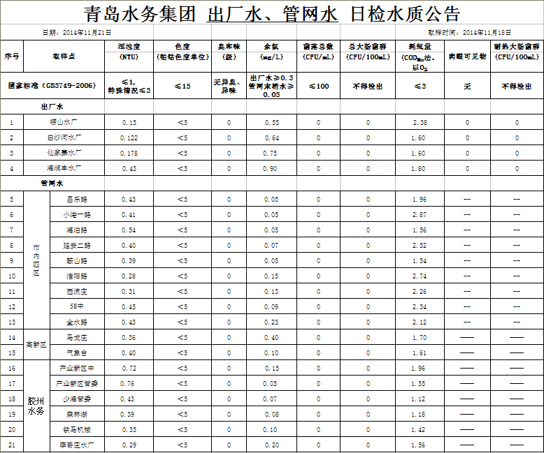 bevictor伟德-伟德bv国际体育官方网站