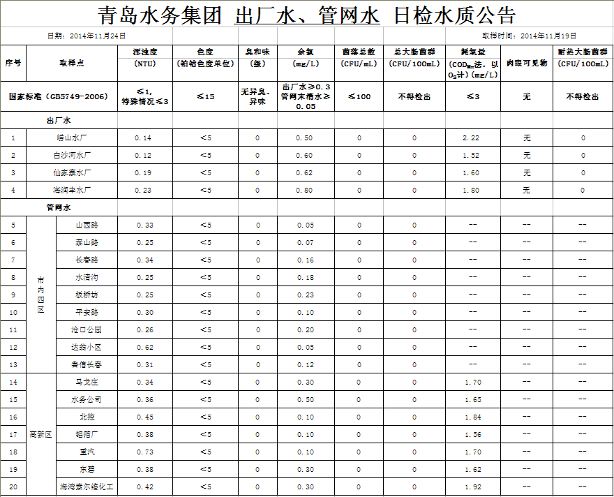 bevictor伟德-伟德bv国际体育官方网站
