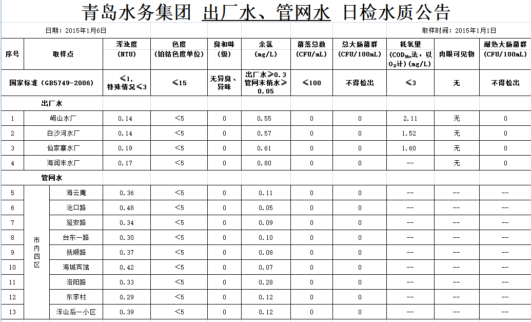 bevictor伟德-伟德bv国际体育官方网站