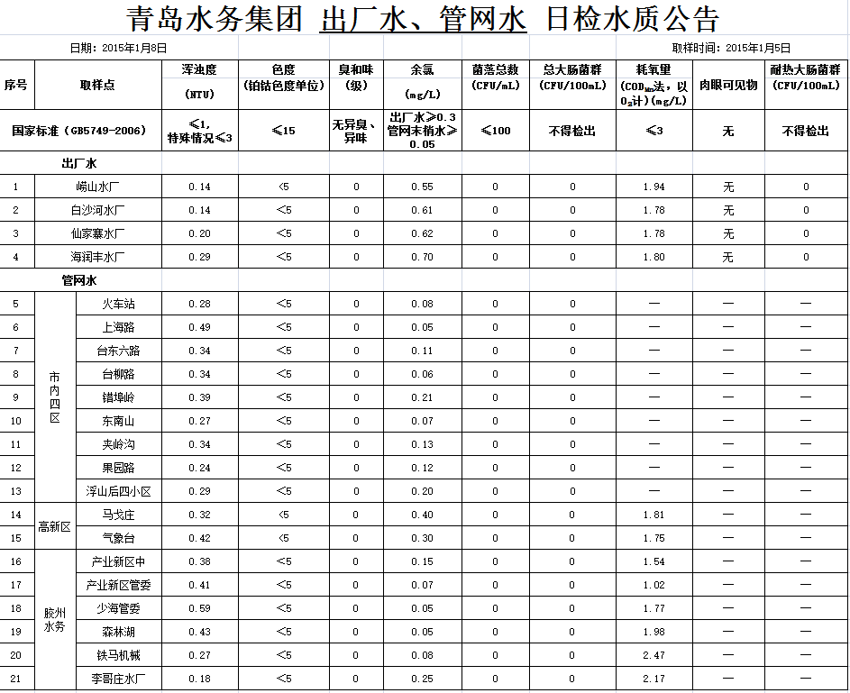 bevictor伟德-伟德bv国际体育官方网站
