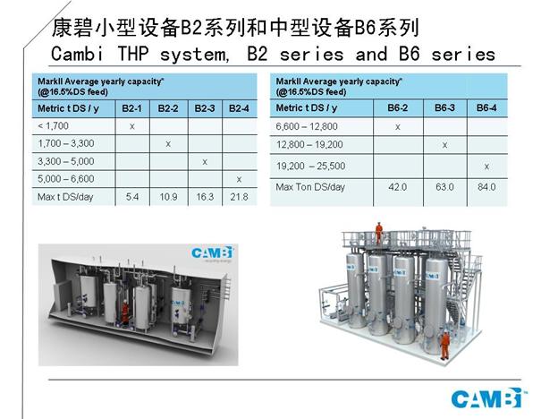 bevictor伟德-伟德bv国际体育官方网站