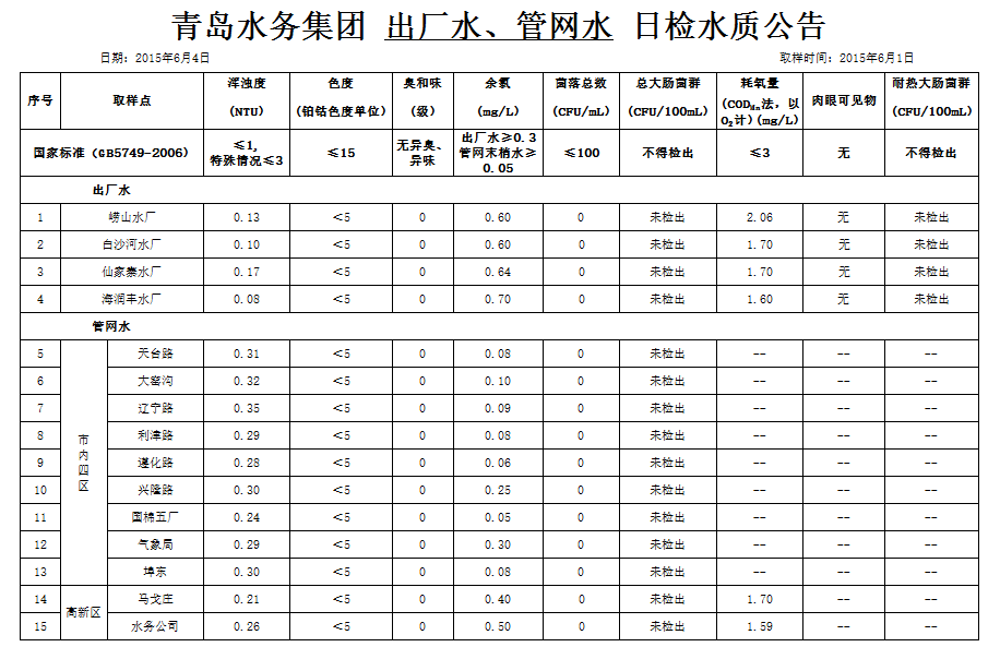 bevictor伟德-伟德bv国际体育官方网站
