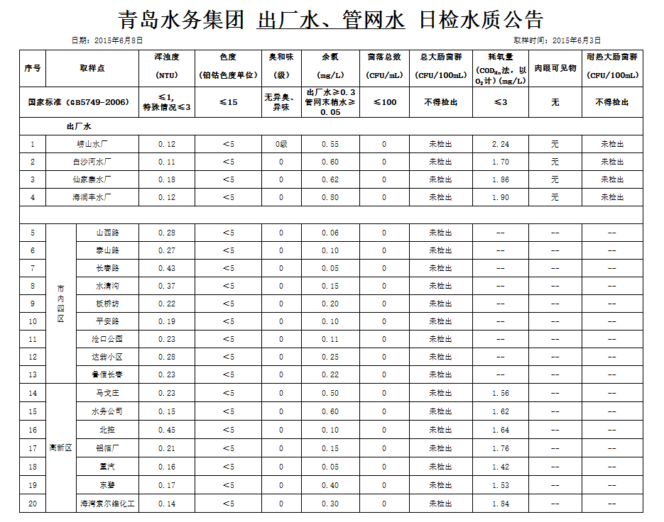 bevictor伟德-伟德bv国际体育官方网站