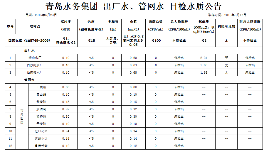 bevictor伟德-伟德bv国际体育官方网站