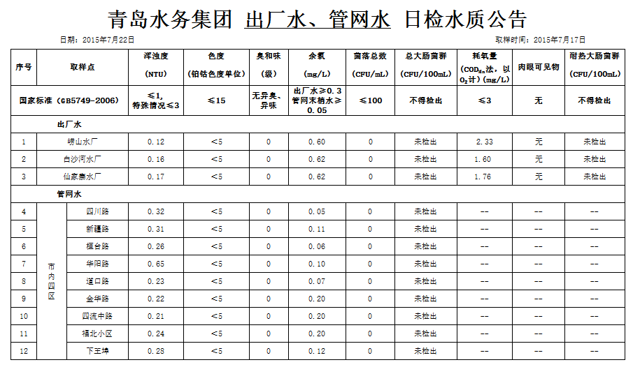 bevictor伟德-伟德bv国际体育官方网站