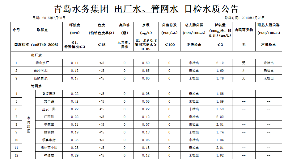 bevictor伟德-伟德bv国际体育官方网站
