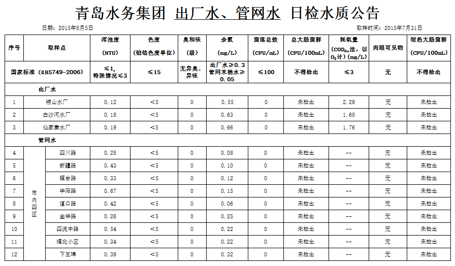 bevictor伟德-伟德bv国际体育官方网站