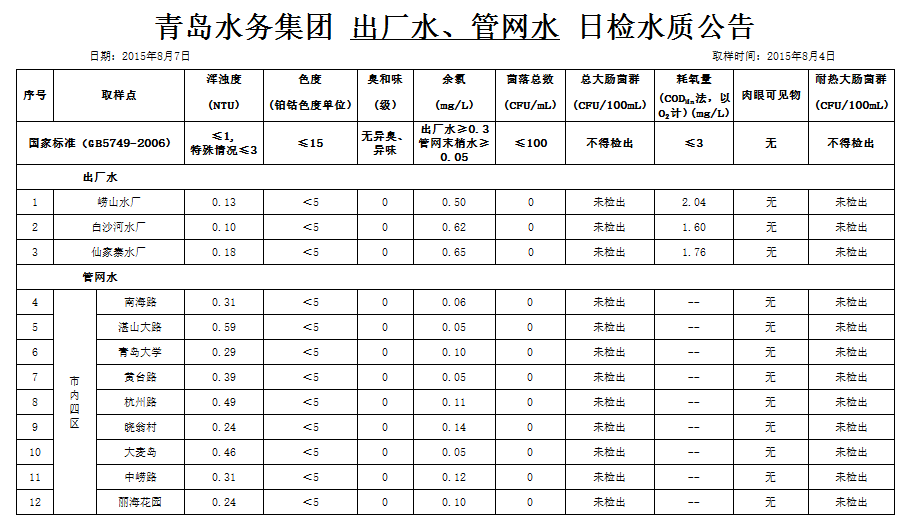 bevictor伟德-伟德bv国际体育官方网站