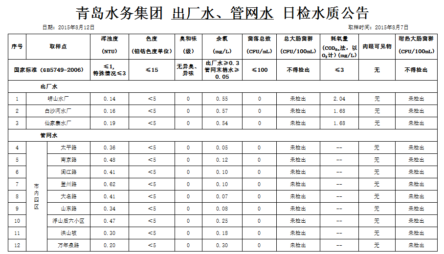 bevictor伟德-伟德bv国际体育官方网站