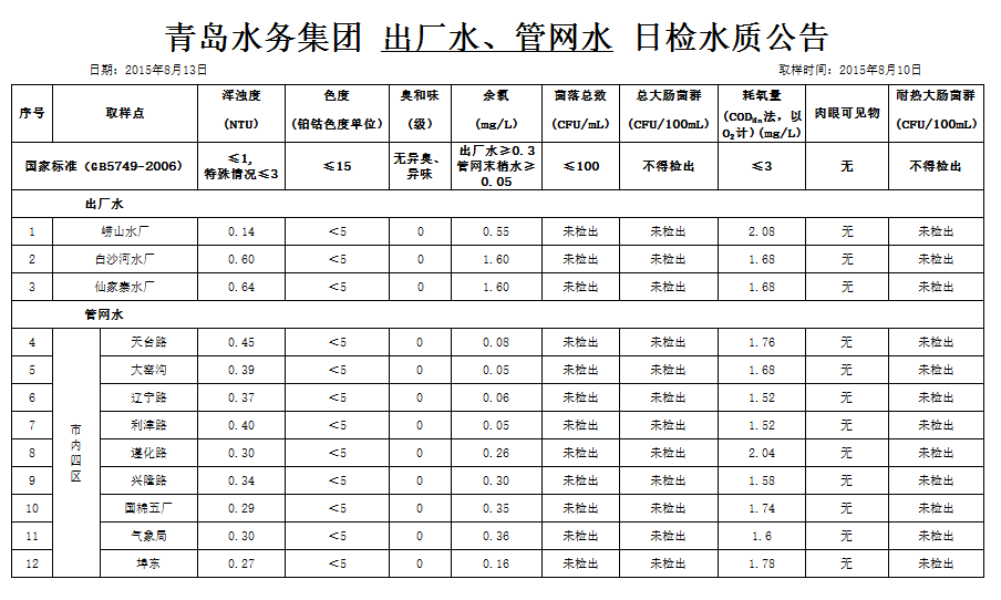 bevictor伟德-伟德bv国际体育官方网站