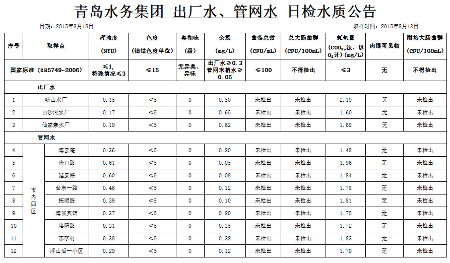bevictor伟德-伟德bv国际体育官方网站