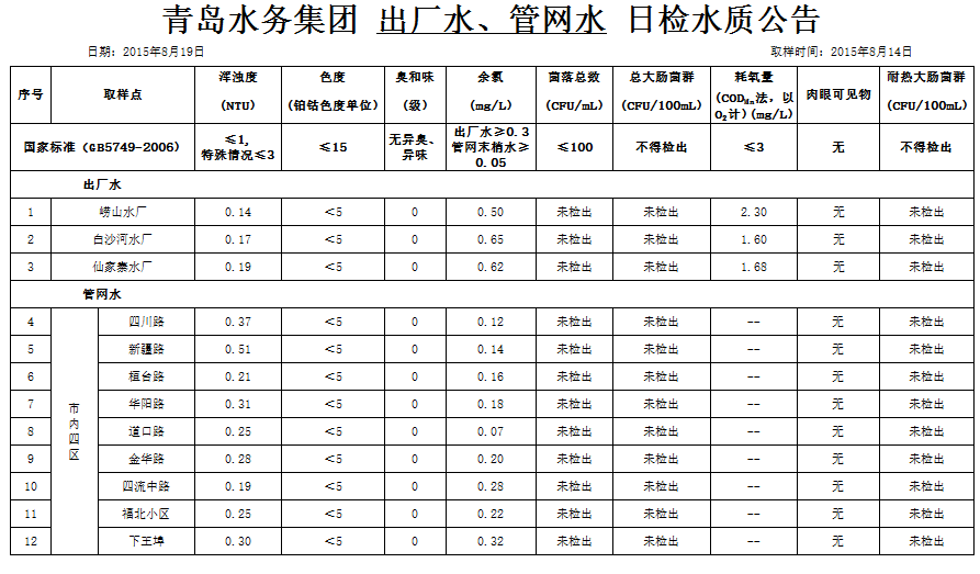 bevictor伟德-伟德bv国际体育官方网站