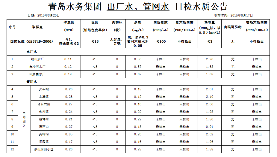 bevictor伟德-伟德bv国际体育官方网站