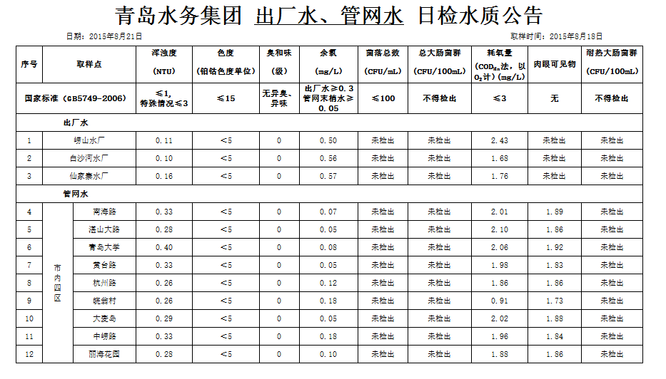 bevictor伟德-伟德bv国际体育官方网站
