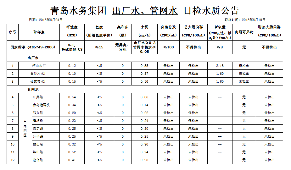 bevictor伟德-伟德bv国际体育官方网站