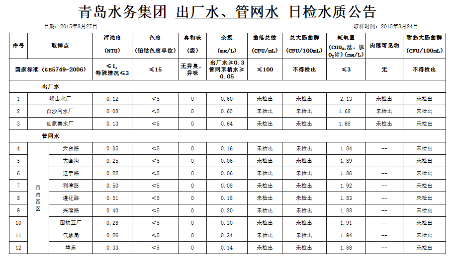 bevictor伟德-伟德bv国际体育官方网站