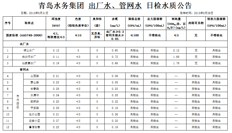 bevictor伟德-伟德bv国际体育官方网站