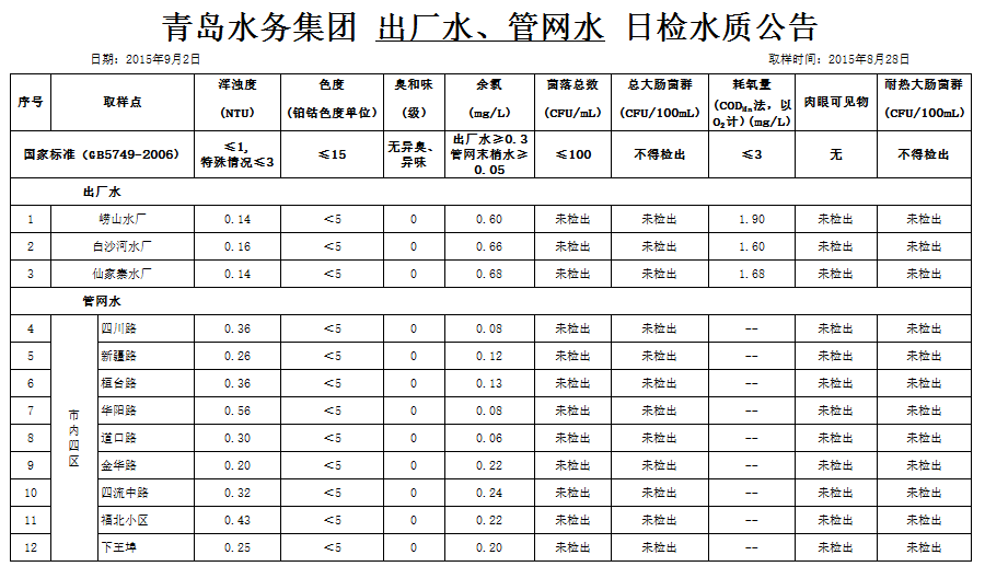 bevictor伟德-伟德bv国际体育官方网站