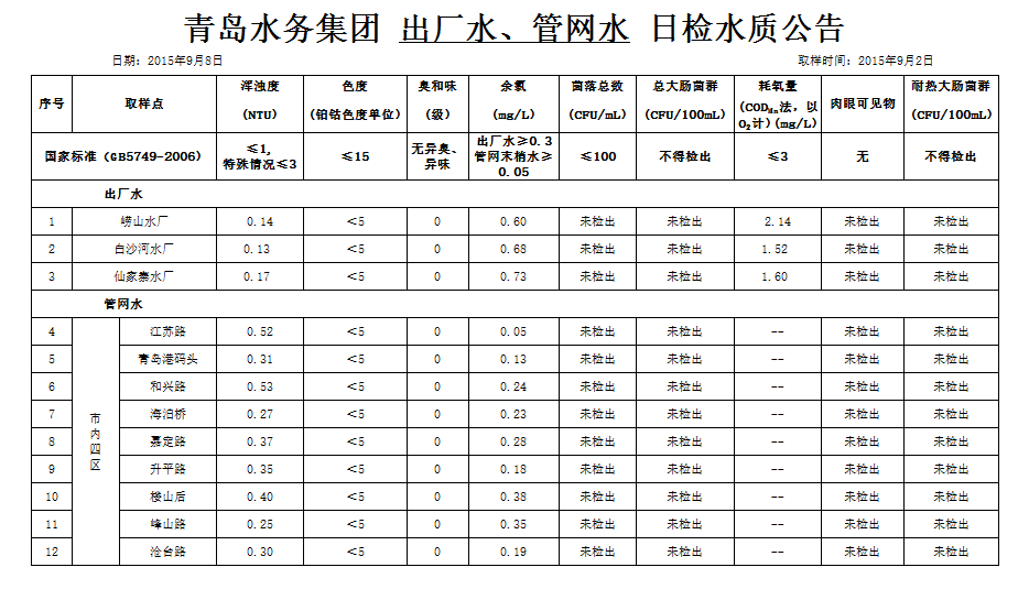 bevictor伟德-伟德bv国际体育官方网站