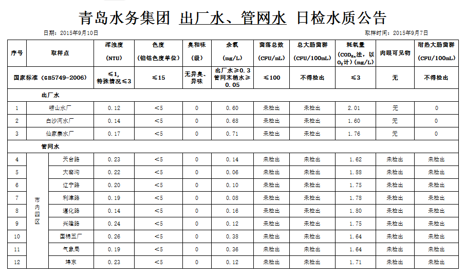 bevictor伟德-伟德bv国际体育官方网站