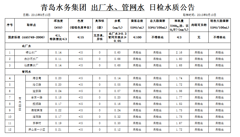 bevictor伟德-伟德bv国际体育官方网站
