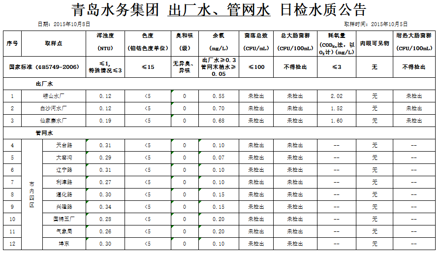 bevictor伟德-伟德bv国际体育官方网站