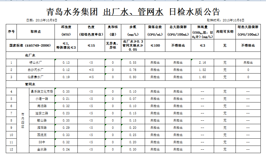 bevictor伟德-伟德bv国际体育官方网站