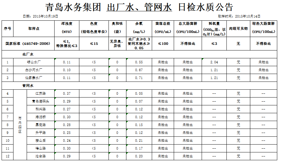 bevictor伟德-伟德bv国际体育官方网站
