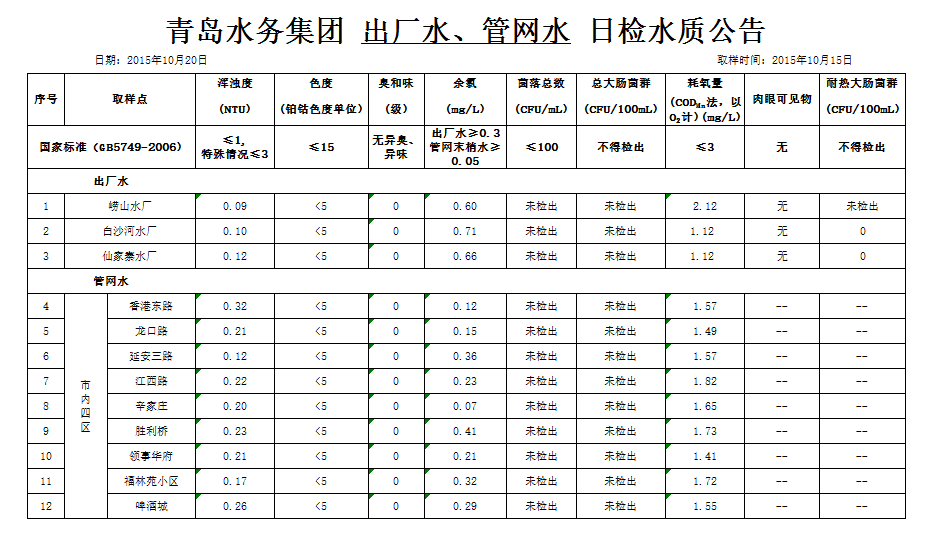 bevictor伟德-伟德bv国际体育官方网站