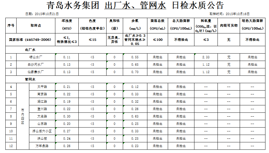 bevictor伟德-伟德bv国际体育官方网站