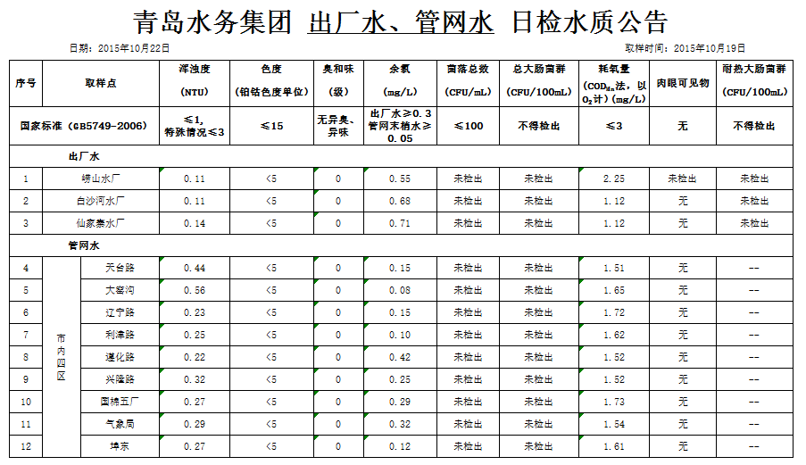 bevictor伟德-伟德bv国际体育官方网站