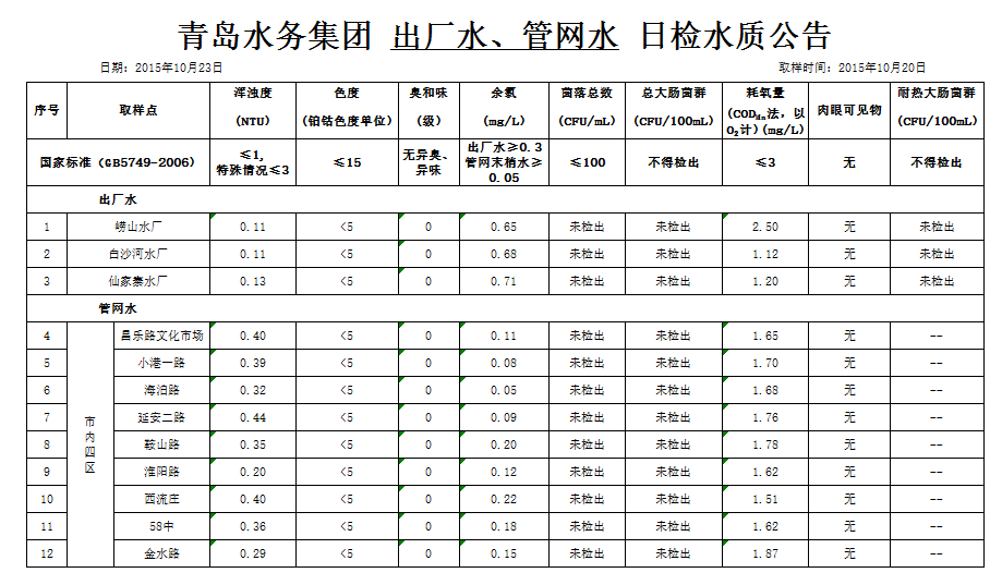 bevictor伟德-伟德bv国际体育官方网站