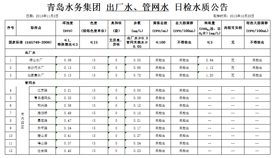bevictor伟德-伟德bv国际体育官方网站