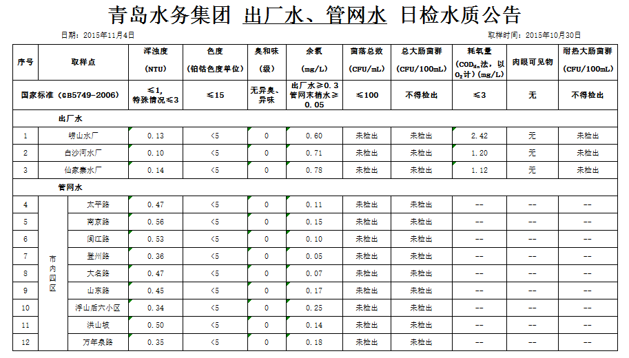 bevictor伟德-伟德bv国际体育官方网站