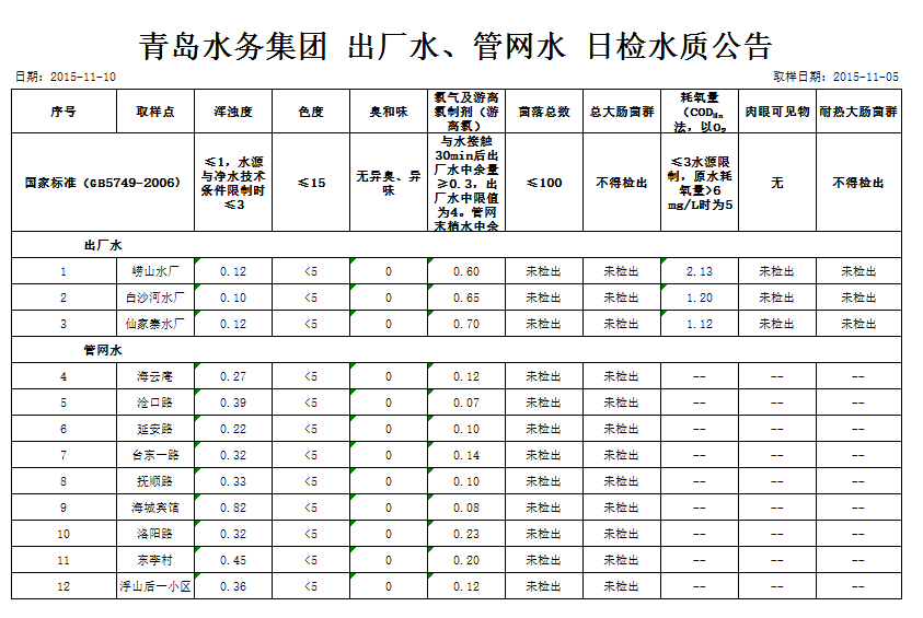 bevictor伟德-伟德bv国际体育官方网站
