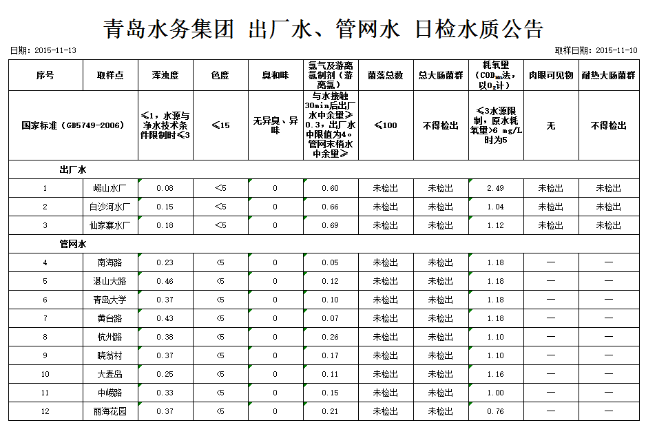 bevictor伟德-伟德bv国际体育官方网站