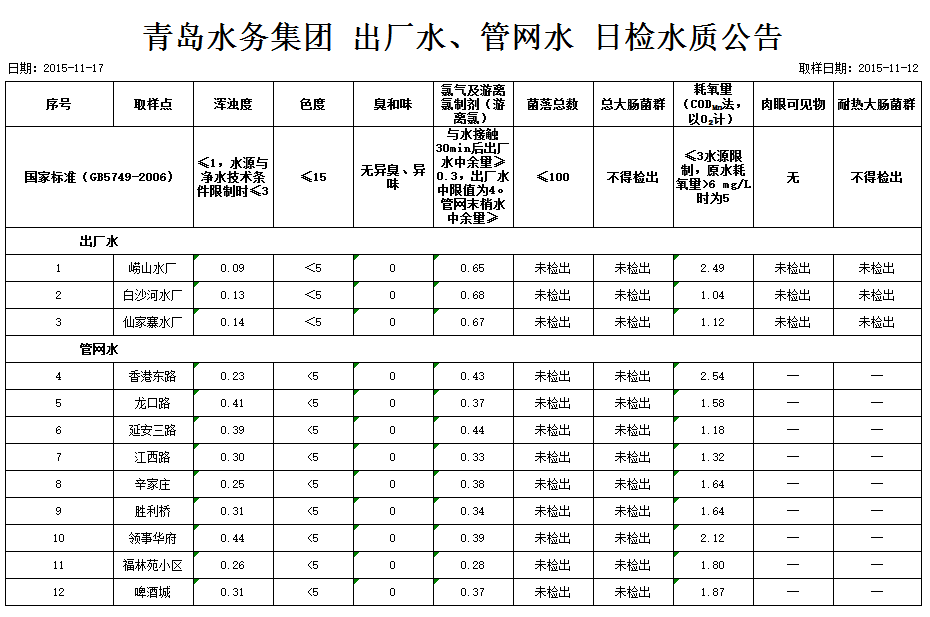 bevictor伟德-伟德bv国际体育官方网站