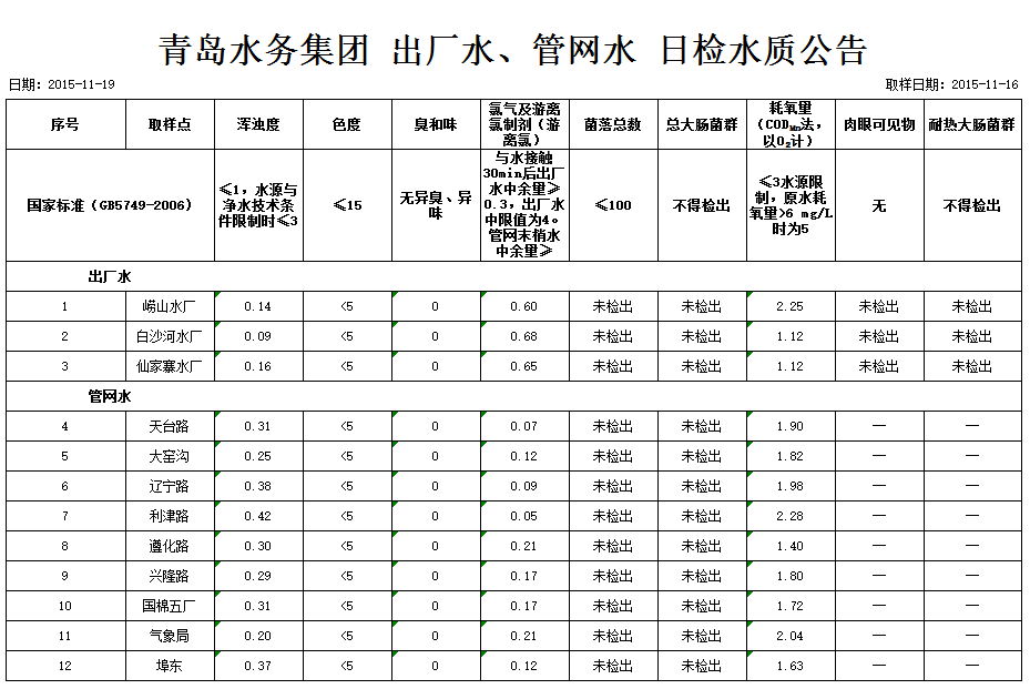 bevictor伟德-伟德bv国际体育官方网站