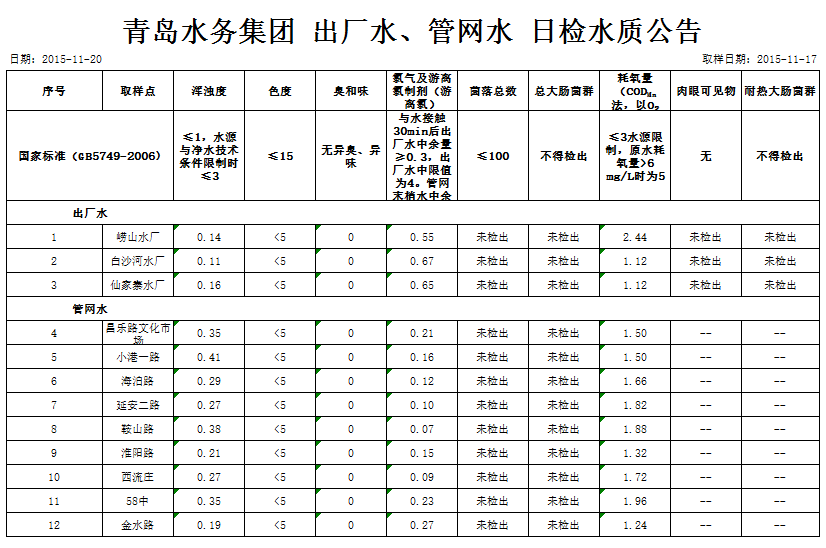 bevictor伟德-伟德bv国际体育官方网站