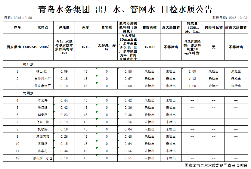 bevictor伟德-伟德bv国际体育官方网站