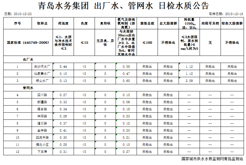 bevictor伟德-伟德bv国际体育官方网站