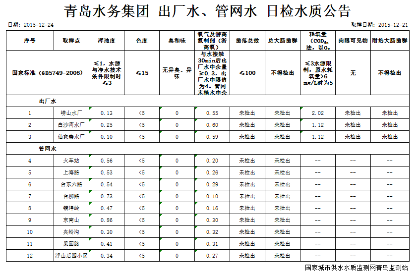 bevictor伟德-伟德bv国际体育官方网站