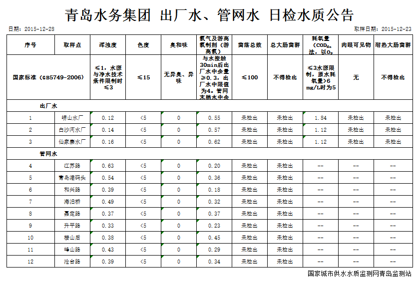 bevictor伟德-伟德bv国际体育官方网站