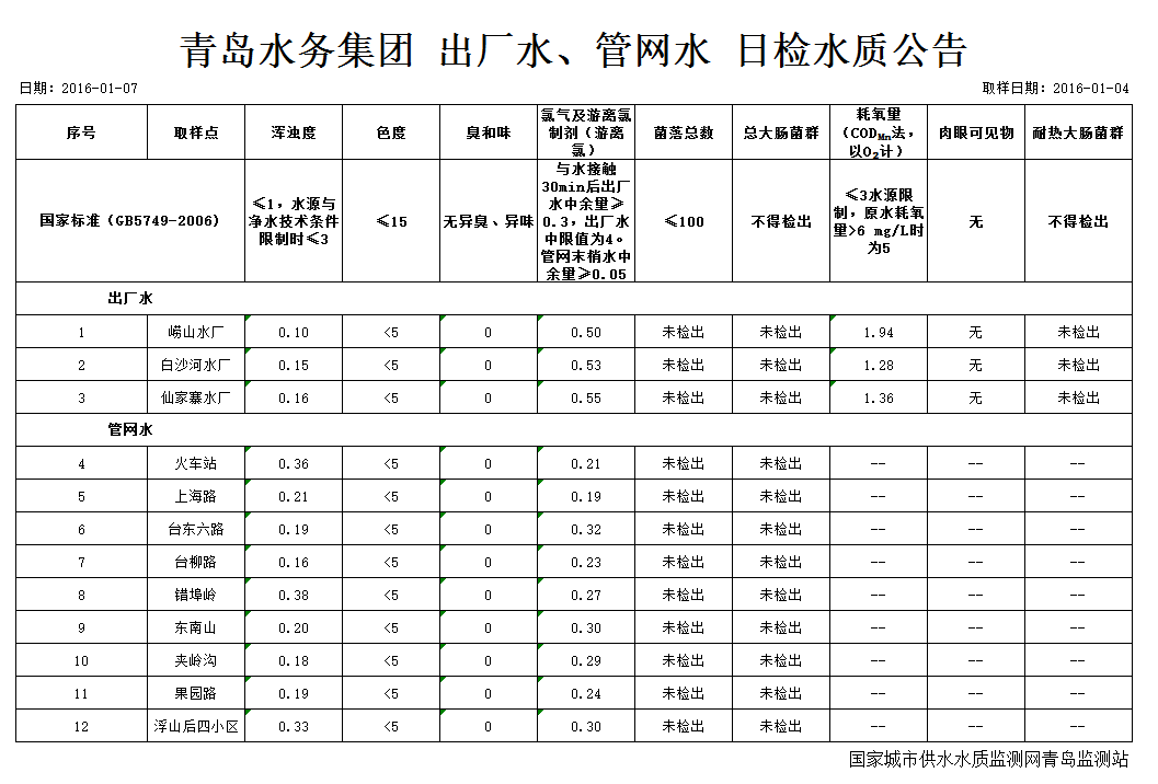 bevictor伟德-伟德bv国际体育官方网站
