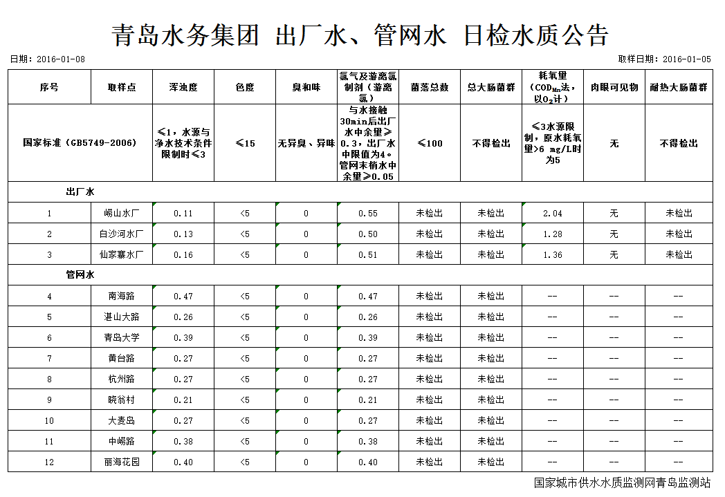 bevictor伟德-伟德bv国际体育官方网站